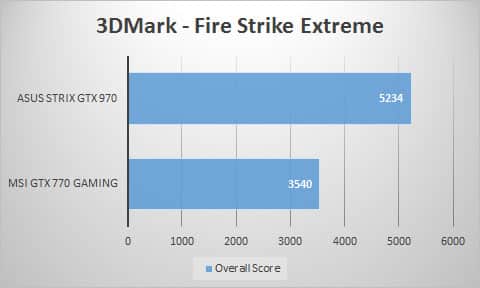 3dmark-extreme