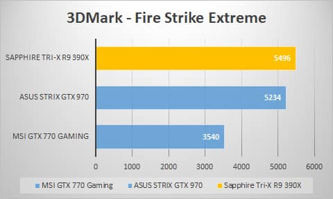 3dmark-extreme