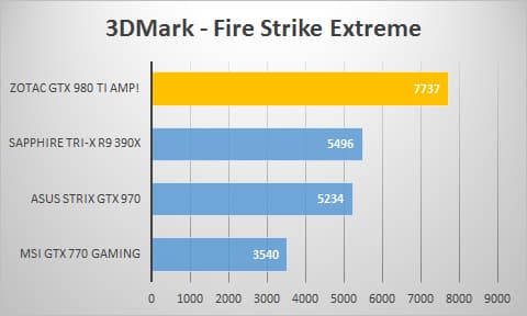 3dmark-extreme