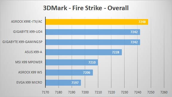 3dmark-fire