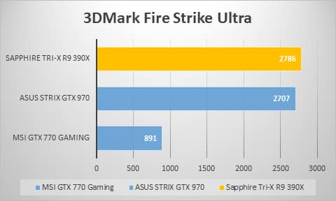 3dmark-ultra