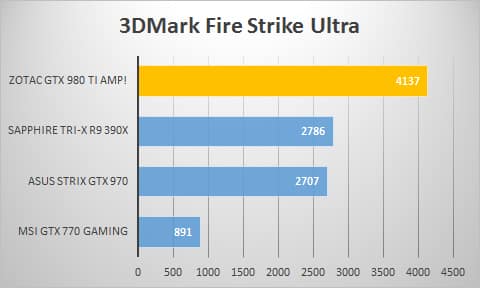 3dmark-ultra