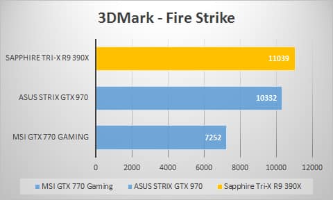 3dmark