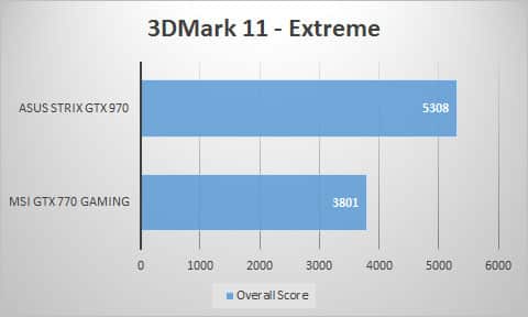 3dmark11-extreme