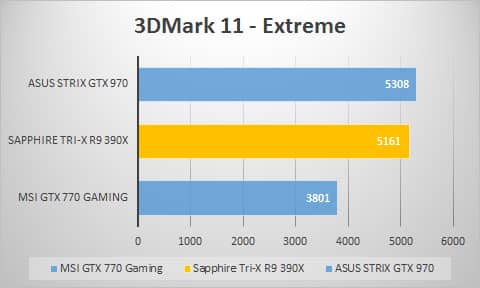 3dmark11-extreme