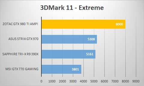 3dmark11-extreme