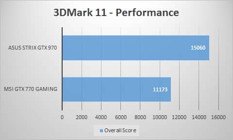 3dmark11-perf