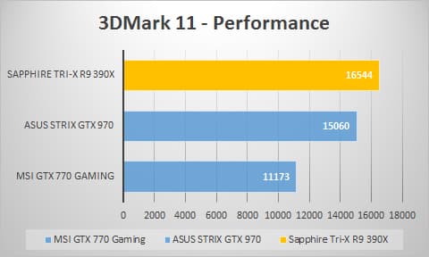 3dmark11-perf