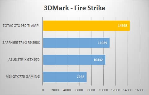 3dmark