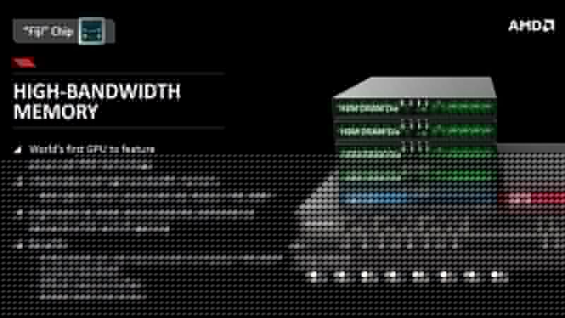 AMD Fiji HBM