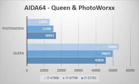 aida-queen-photo
