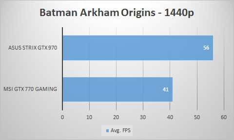 batman-1440p
