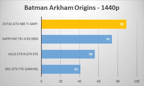batman-1440p
