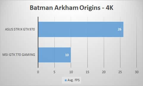 batman-4k
