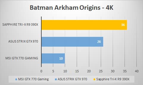 batman-4k