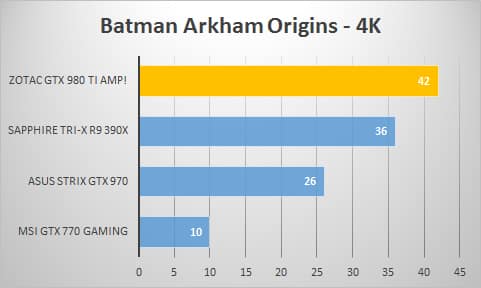 batman-4k