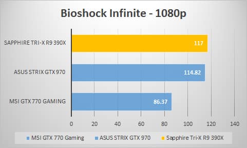 bio-1080p