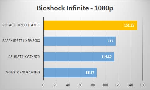 bio-1080p