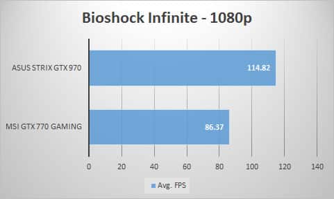bioshock-1080p