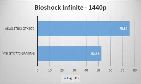 bioshock-1440p