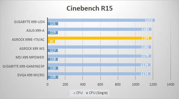 cinebench