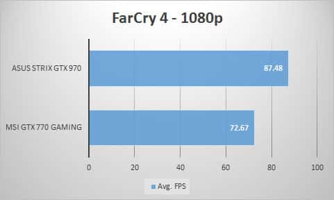 farcry-1080p