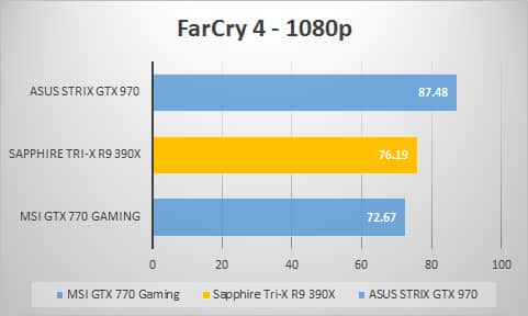 farcry-1080p