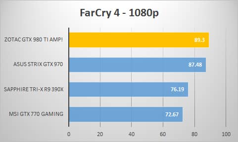 farcry-1080p