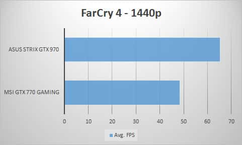 farcry-1440p