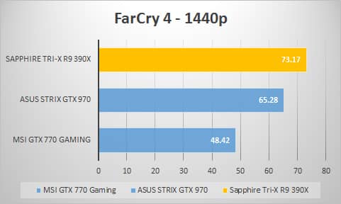 farcry-1440p