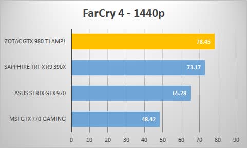 farcry-1440p