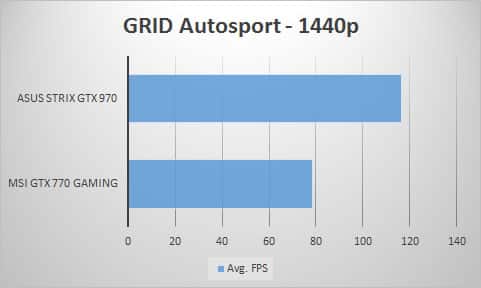grid-1440p