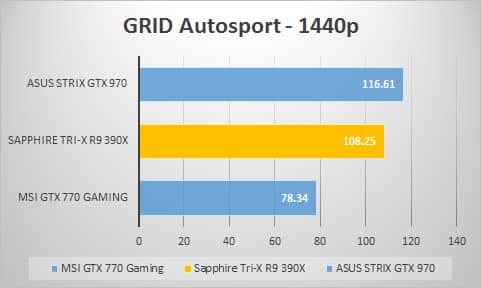 grid-1440p