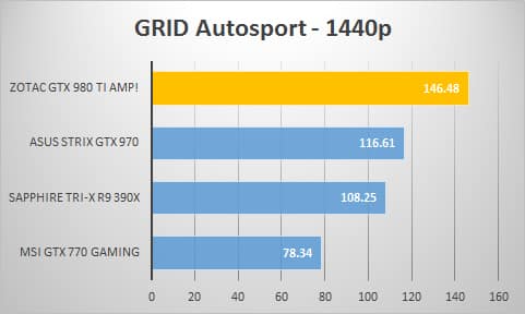 grid-1440p