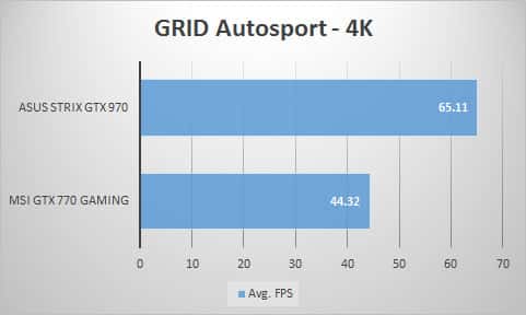grid-4k