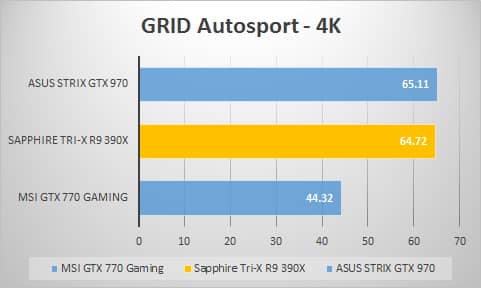 grid-4k