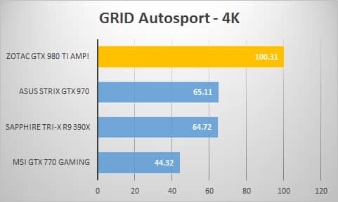 grid-4k