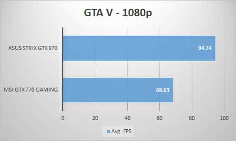 gtav-1080p
