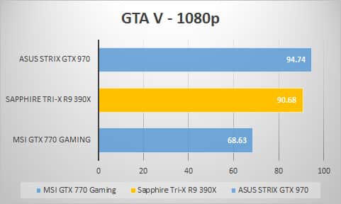 gtav-1080p