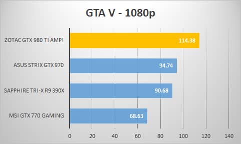 gtav-1080p