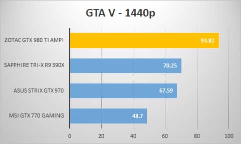 gtav-1140p