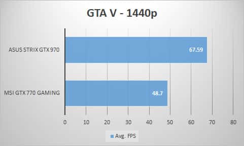 gtav-1440p
