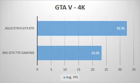 gtav-4k