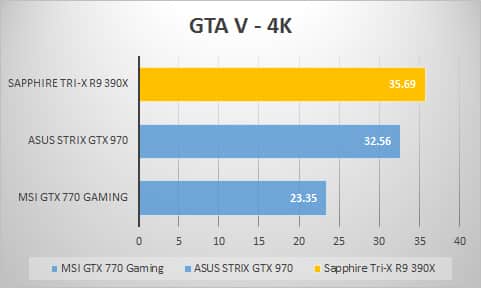 gtav-4k