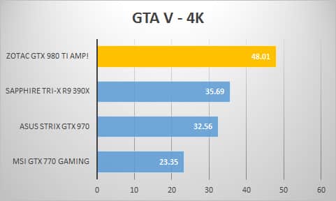 gtav-4k