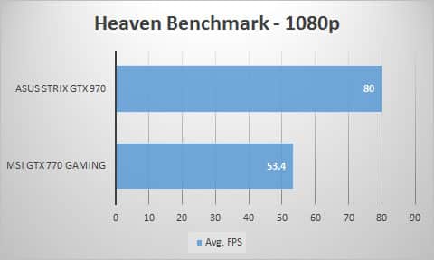 heaven-1080p