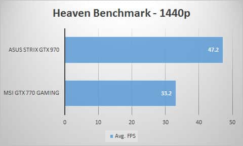 heaven-1440p