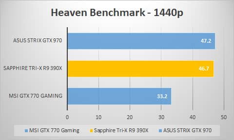 heaven-1440p