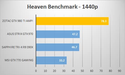 heaven-1440p