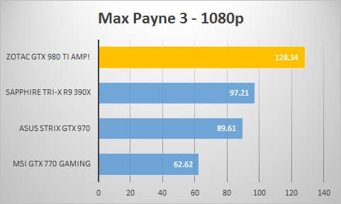 max-1080p
